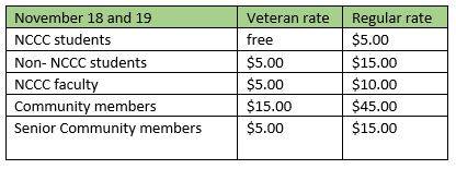 Veterans Massage Rates